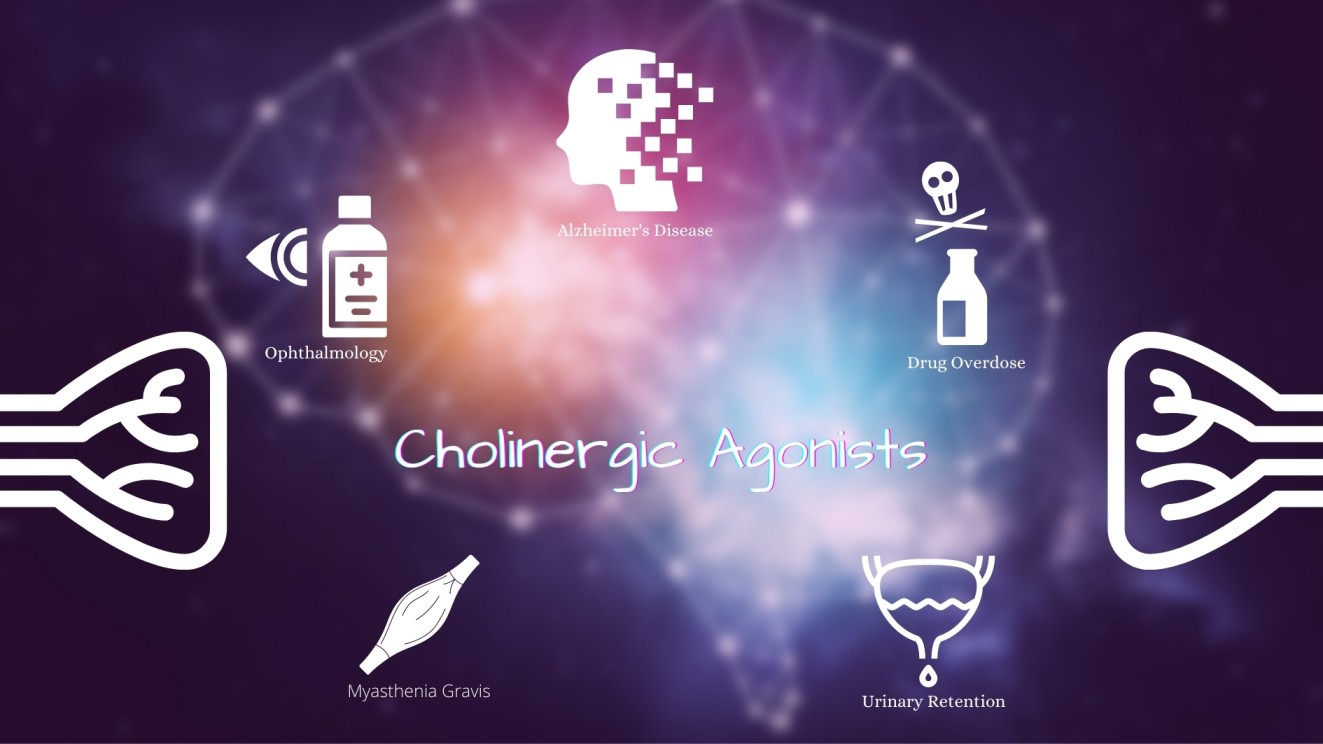 Cholinergic Agonists